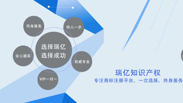 碌曲2026 商标注册新规定，这些变化一定要知道！